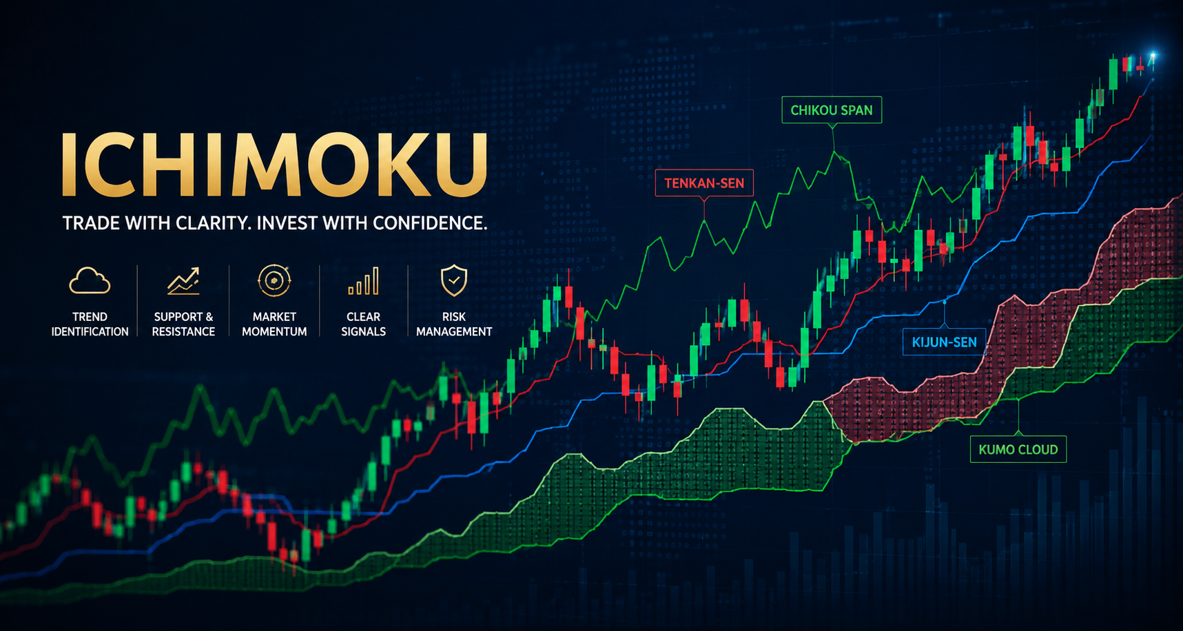 Trading Course